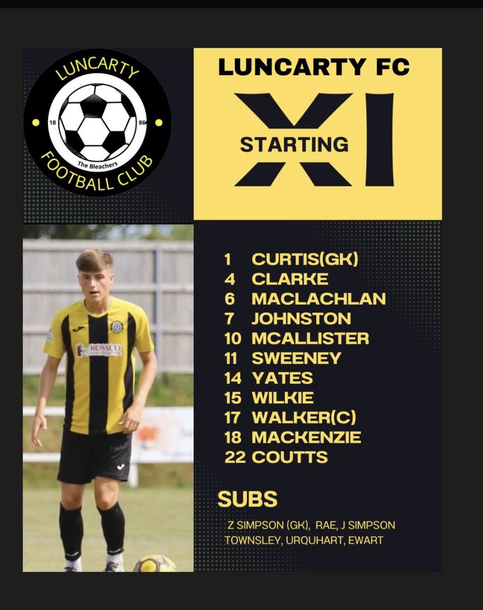 Today’s team against <a href="/WhitehilWelfare/">Whitehill Welfare Football Club</a>