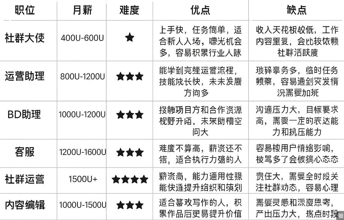 桑尼桑尼 tweet media