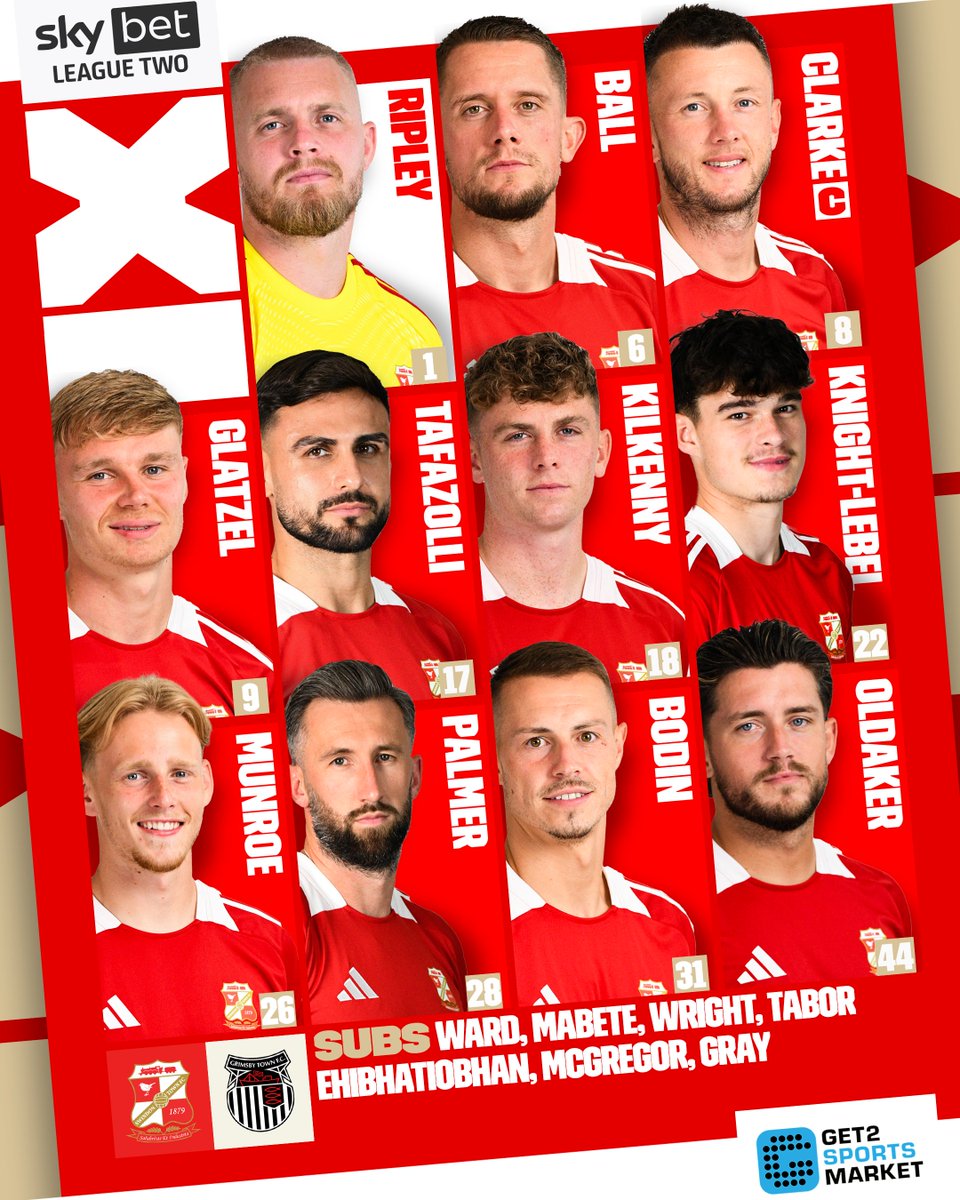 Swindon Town Football Club tweet media