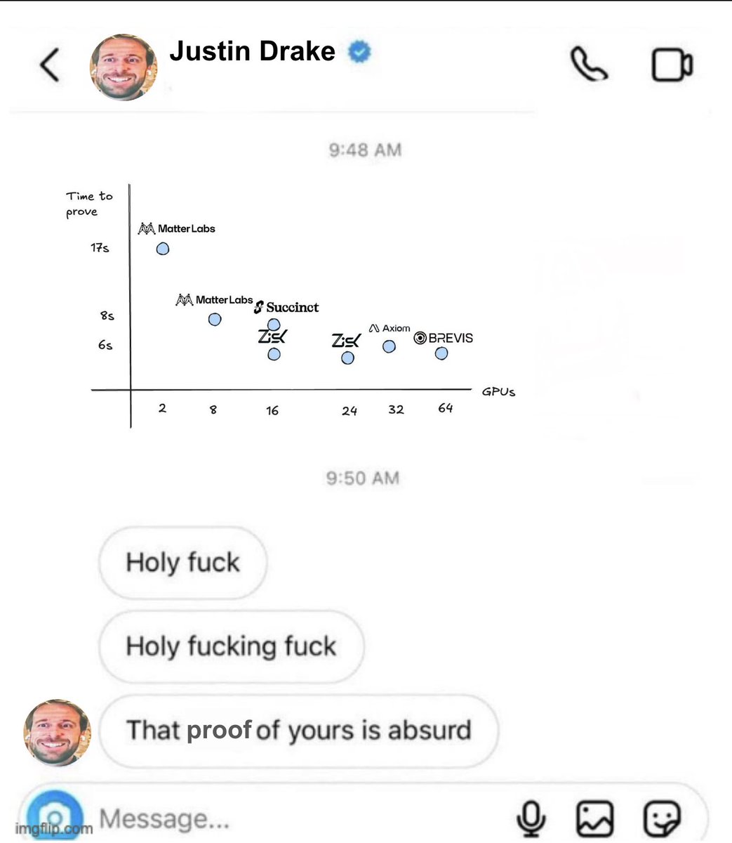🚨LEAK🚨

Ethereum Researcher <a href="/drakefjustin/">Justin Drake</a> caught sending inappropriate DMs to multiple <a href="/eth_proofs/">Ethproofs</a> teams ahead of Devconnect event.