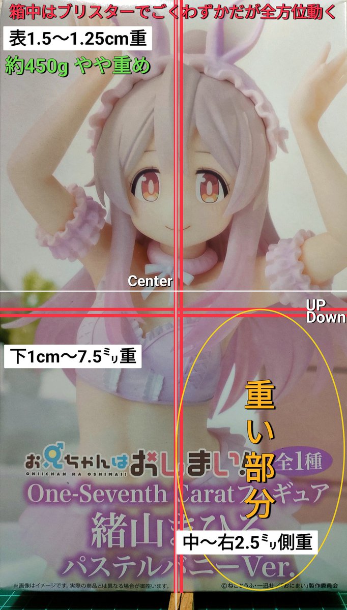 重心情報 お兄ちゃんはおしまい! One-Seventh Caratフィギュア 緒山 重心情報 お兄ちゃんはおしまい! One-Seventh Caratフィギュア 緒山