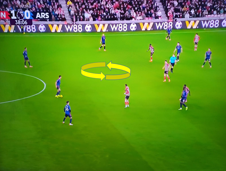 Insight Football Football with insight (@paranjpepranav) / Posts / X
