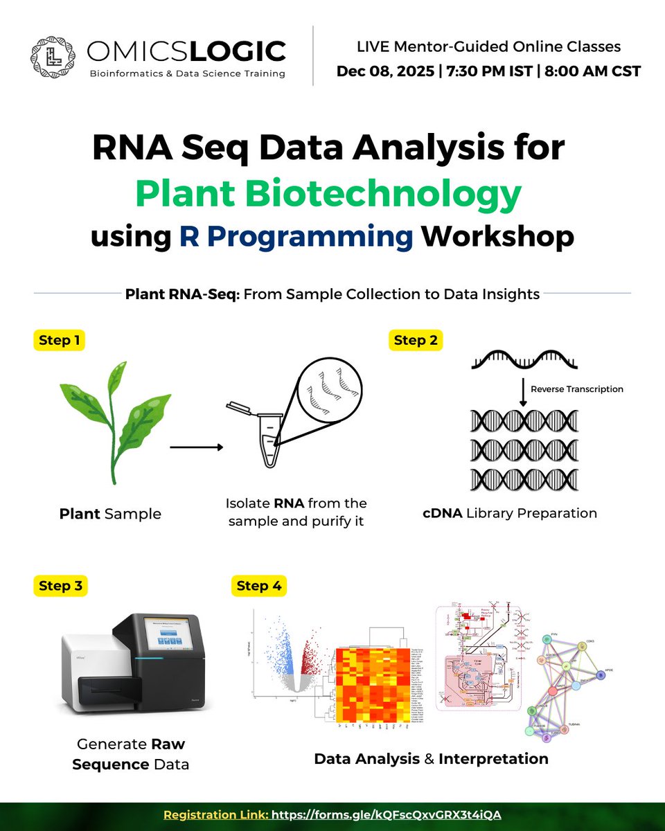 OmicsLogic's tweet image. 🌿 Master 𝐑𝐍𝐀-𝐒𝐞𝐪 𝐃𝐚𝐭𝐚 𝐀𝐧𝐚𝐥𝐲𝐬𝐢𝐬 𝐟𝐨𝐫 𝐏𝐥𝐚𝐧𝐭 𝐁𝐢𝐨𝐭𝐞𝐜𝐡𝐧𝐨𝐥𝐨𝐠𝐲 𝐮𝐬𝐢𝐧𝐠 𝐑 𝐏𝐫𝐨𝐠𝐫𝐚𝐦𝐦𝐢𝐧𝐠! Learn more: forms.gle/kQFscQxvGRX3t4…
