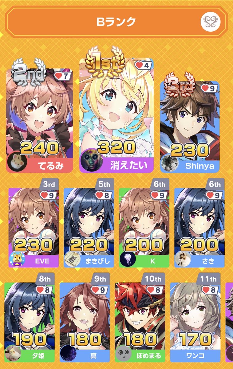 224_Shinya's tweet image. Shinya Channel
会員限定
みんなで早押しクイズ大会Vol.64

Cランク→3位
Bランク→3位
Aランク→9位
でしたわん🐕

ハッハッハッハッハッハッ🐶

#ShinyaChannel
#Shinyaとみんはや