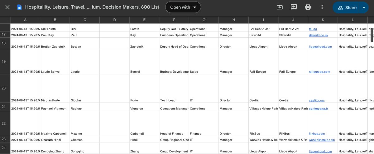 Just pulled this MASSIVE LEAD LIST OF DECISION MAKERS ACROSS HOSPITALITY, LEISURE, TRAVEL, TOURISM, AIRLINE AND AVIATION focused on France, Germany, and Belgium.

We’re talking the real operators:
- Hotel GMs &amp; Ops Heads
- Travel/Tourism Directors
- Airline &amp; Aviation Executives