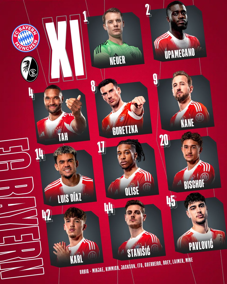 🔴 𝗧𝗘𝗔𝗠 𝗡𝗘𝗪𝗦 🔴

How we line-up for #FCBSCF📋