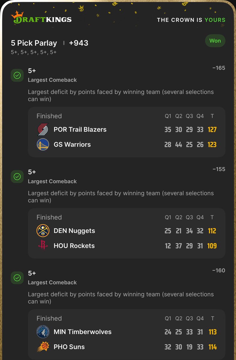 MattyChucks's tweet image. WE CASHED ANOTHER +950 Yesterday ✅

The Largest Comeback Parlays Are Sick! 🔥

These will be in VIP Daily ❤️