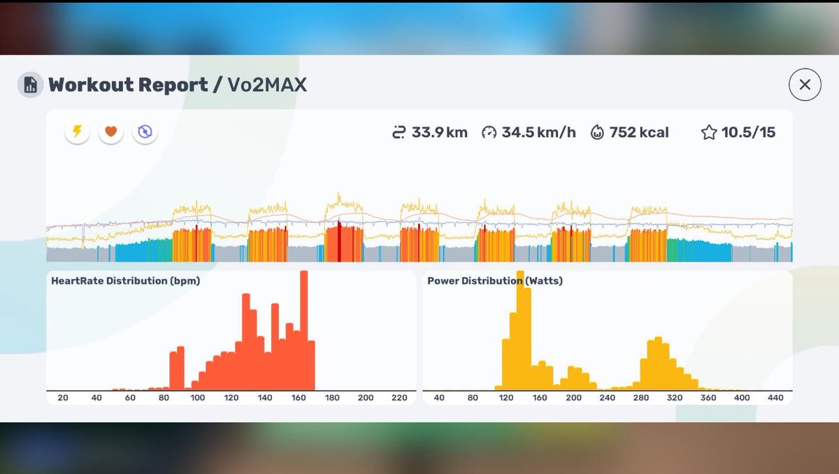 reacto_san's tweet image. 悲惨な崩れ方はしてないので、縦走の疲労は抜けたっぽい。
もっと回さんといかんなぁ。