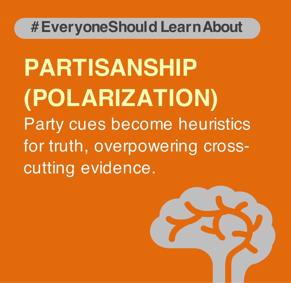JennyGRankin's tweet image. Partisanship (polarization): Party cues become heuristics for truth, overpowering cross-cutting evidence. #EveryoneShouldLearnAbout #psychology #metacognition #DecisionEducation