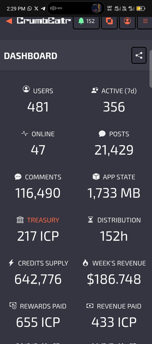 KachiCrypt's tweet image. CrumbEatr combines features of forums and blogs. CrumbEatr is completely ad-free and generates revenue powered by the ICP.
STILL EARNING $icp and $Crumb for just making posts in the CrumbEatr social media Dapp fully on chain! link- CrumbEatr.io
bpqth-gaaaa-aaaaj-qntfq-cai.icp0.io/user/Kachie