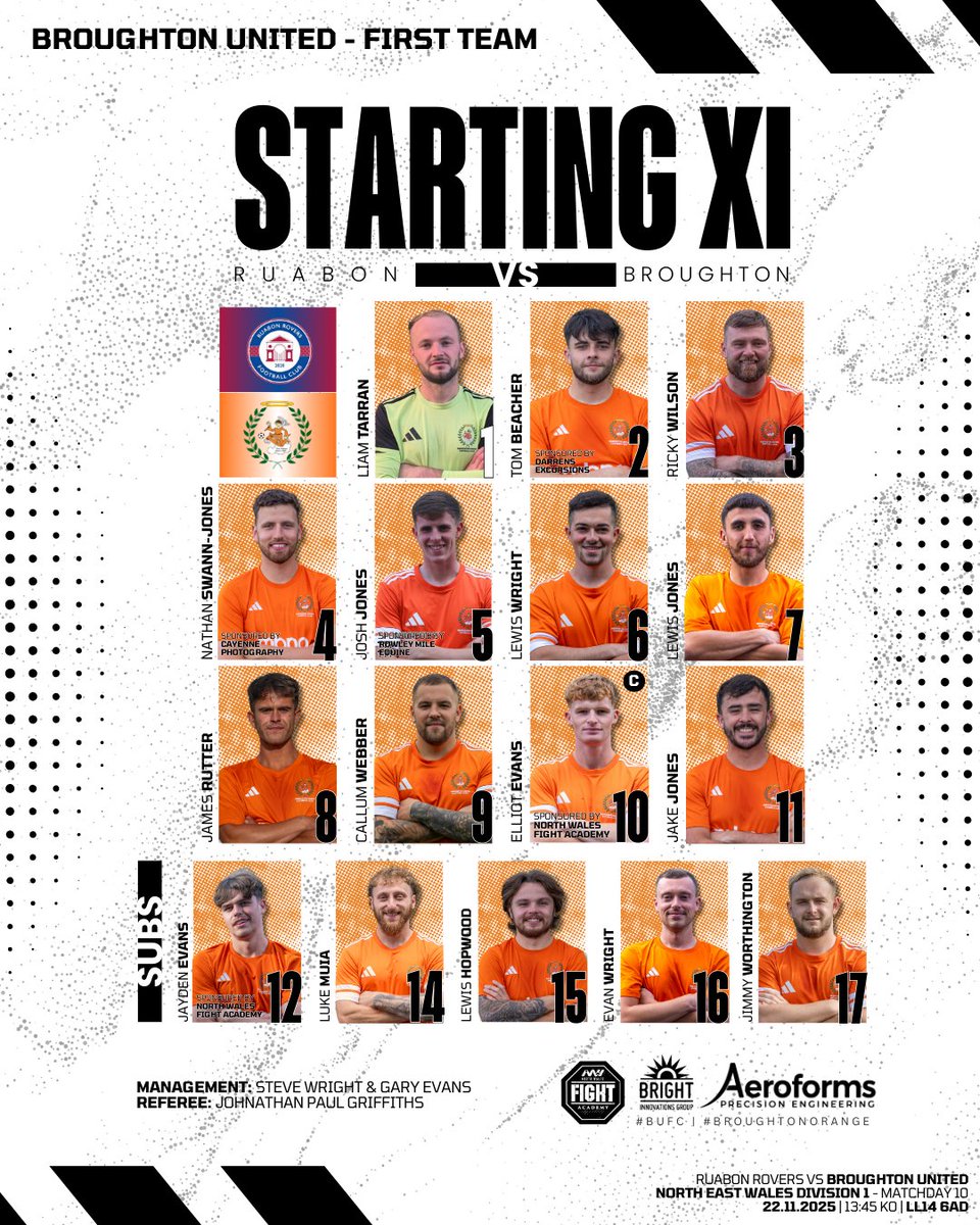 👕 | Just under 5 minutes until kick off in this afternoons clash with Ruabon Rovers👊 

Just the two changes from last Saturday🔄 

Tom Beacher returns to the backline whilst Lewis Jones starts in attack. A very strong bench💪

Full lineup below👇 

#BUFC⚽️ | #BroughtonOrange🟠