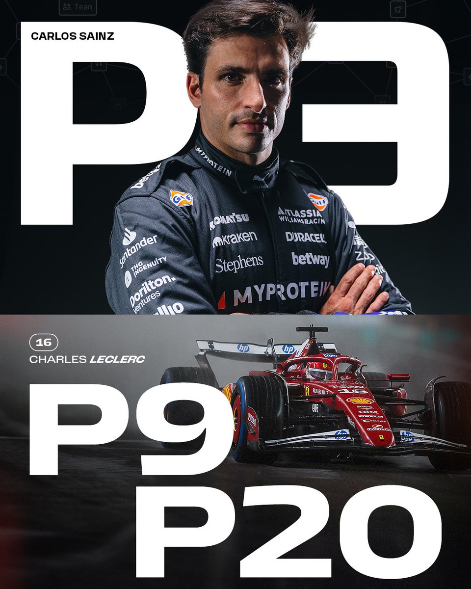 Ferrari echo al piloto equivocado. ✅

Disfruten lo votado, tifosis. abz.