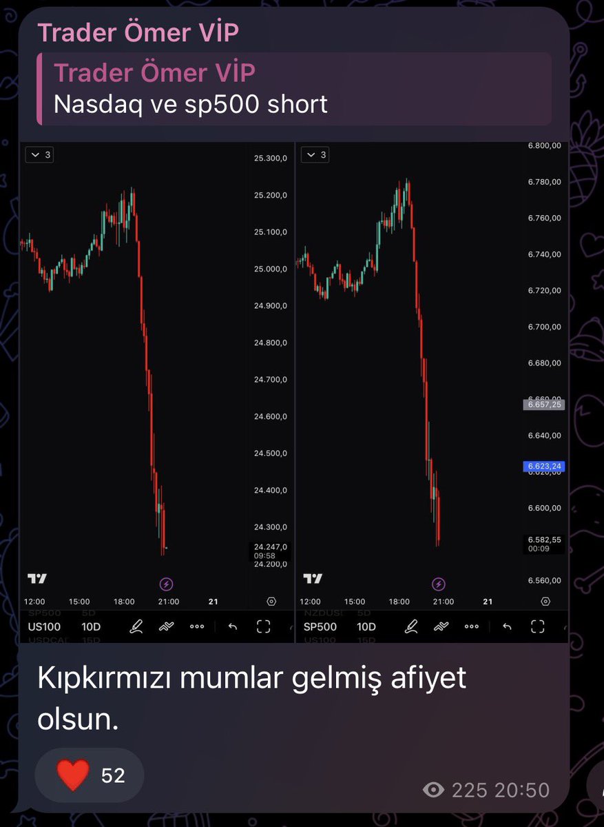 traderomercan's tweet image. Bir dostumuz fx te iyi kazanınca hayır işlemek istemiş o yüzden 10 kişiye 500 dolar dağıtacak. 

Şartlar bu twiti beğen paylaş telegrama katıl. 

Telegram linkini ikinci twitte paylaşacağım.