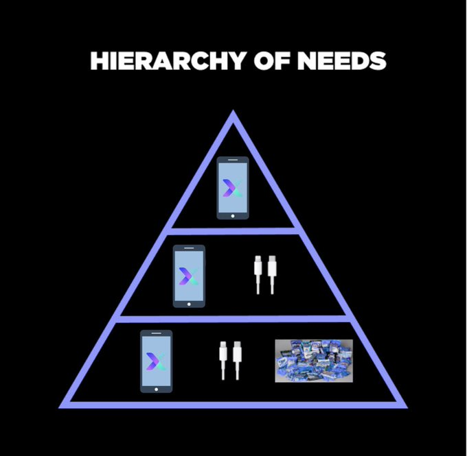 IuckyDreamer's tweet image. 这段时间陆陆续续看了不少关于 XPIN 的讨论，本来以为又是一个喊着 DePIN 叙事的新项目，但越研究越发现，它想做的事情，比一般的网络共享项目要深得多。

XPIN 正在推进的 Freedata 计划，说白了，就是想把「全球上网」这件事重新定义一下。
不用换卡，不用被漫游费拿捏，一个 eSIM 就能在 149…