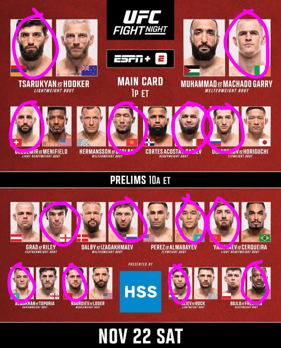 My Picks!! 🔥🔥
Early card today- prelims start at 10am EST
#ufc #MMATwitter