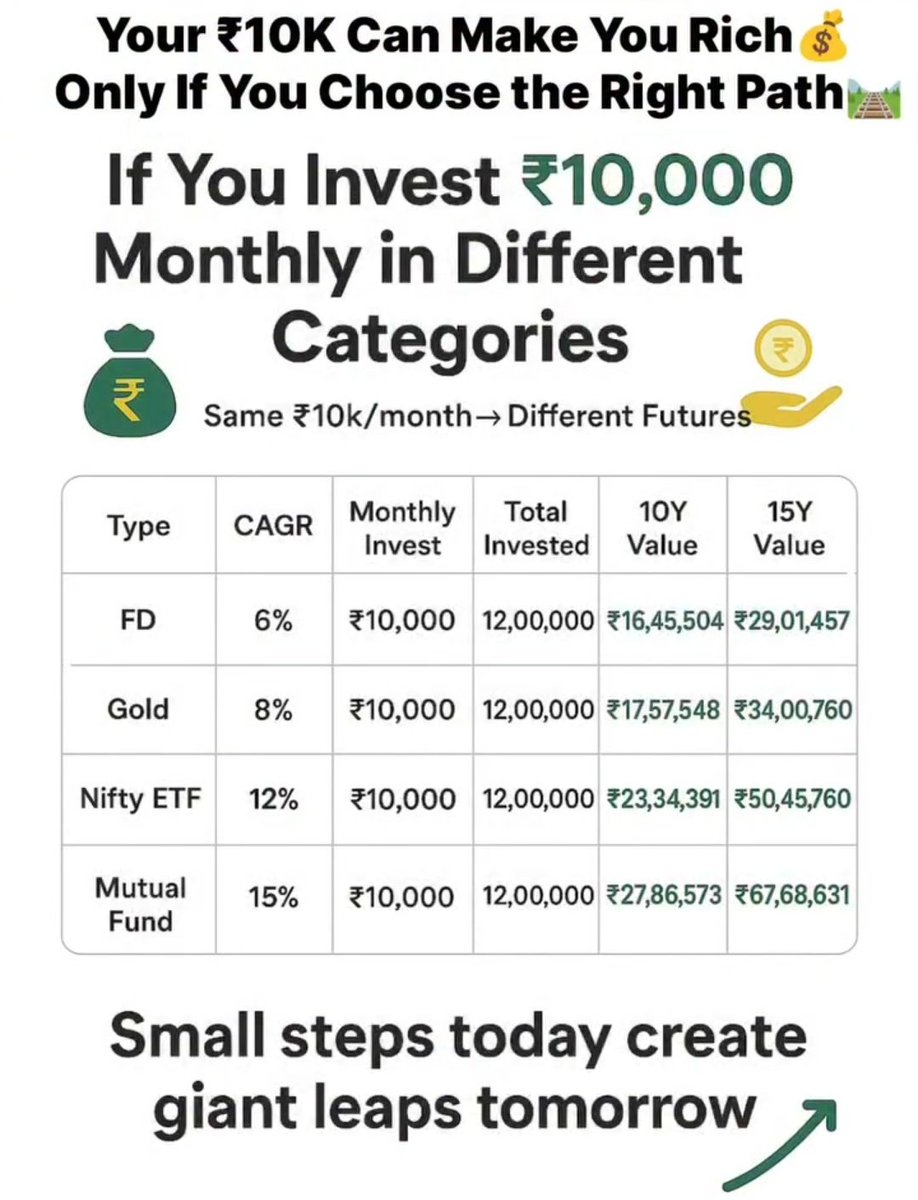 anandchokshi19's tweet image. 