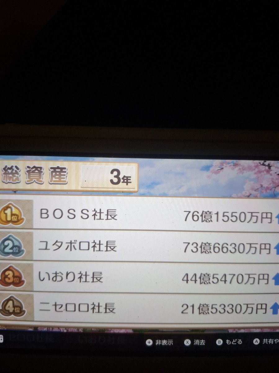 桃鉄2西日本しばりあり😮負けたら3日間コンビニ禁止
キング被弾するもサウナーには炎🔥はきかーーーん！！😮🔥🔥🔥
宝くじ全部当てて！逆転勝利！目押しよ！目押し！わかる？
あんだーすたーぁん？