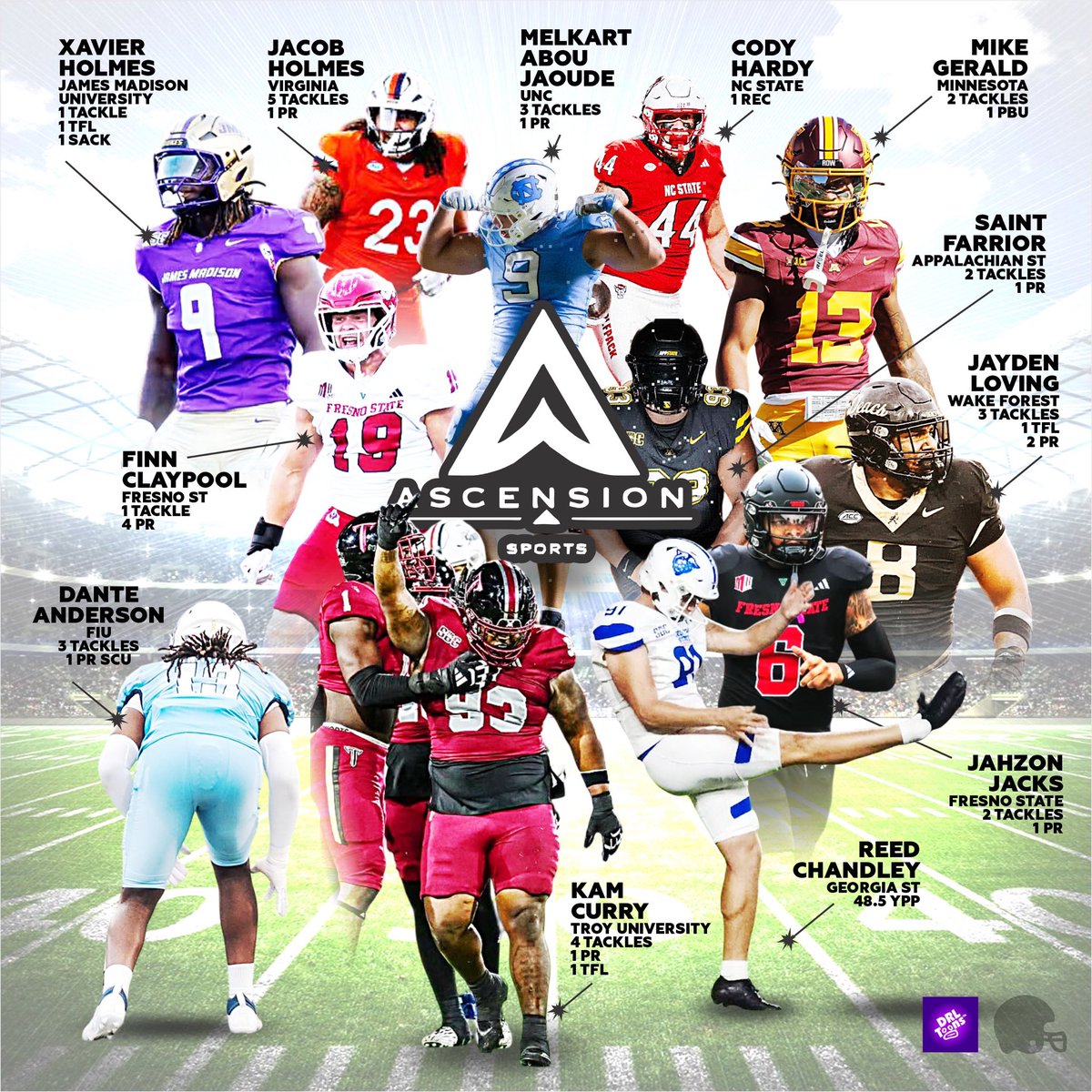 Another great week for our <a href="/AscensionFB1/">Ascension Football</a> family! We are built different - the proof is in the production!

<a href="/AscensionSport1/">AscensionSport1</a>