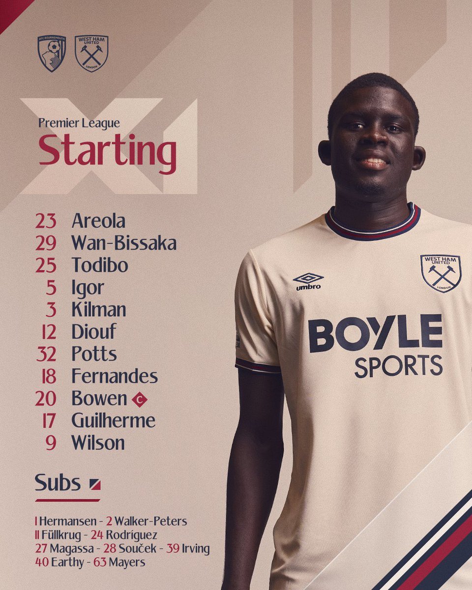 WHUFCFZ's tweet image. COME ON YOU IRONS!!!

#WHUFC #COYI