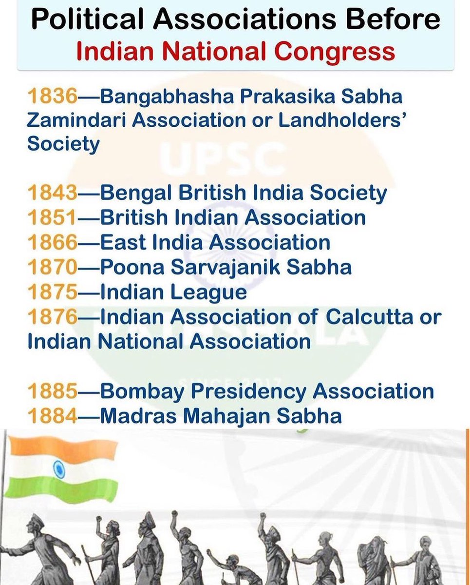 UPSC_Notes's tweet image. 