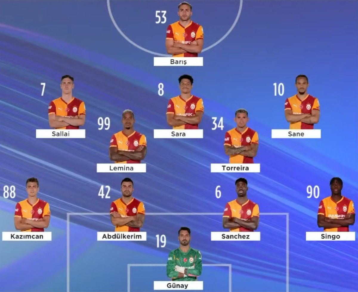 Galatasaray -  Gençlerbirliği
Muhtemel 11 ‘imiz.
#GSvGB