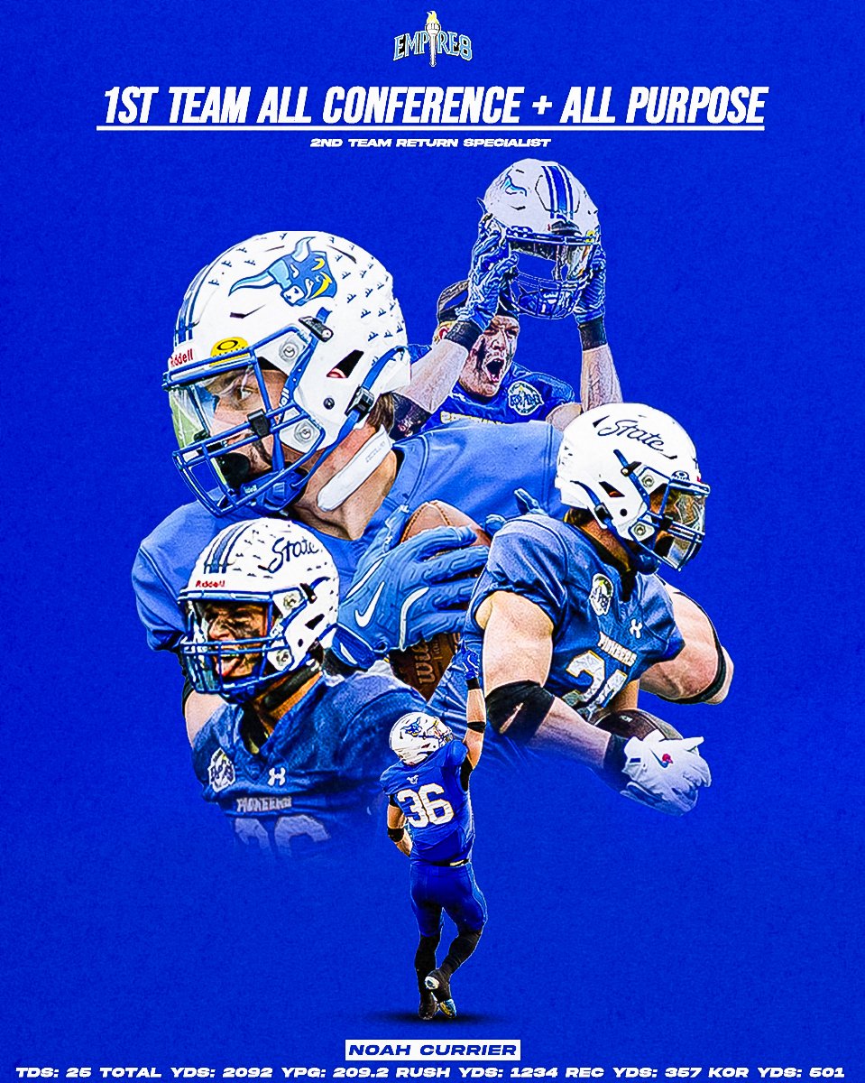 ALFRED STATE FOOTBALL tweet media