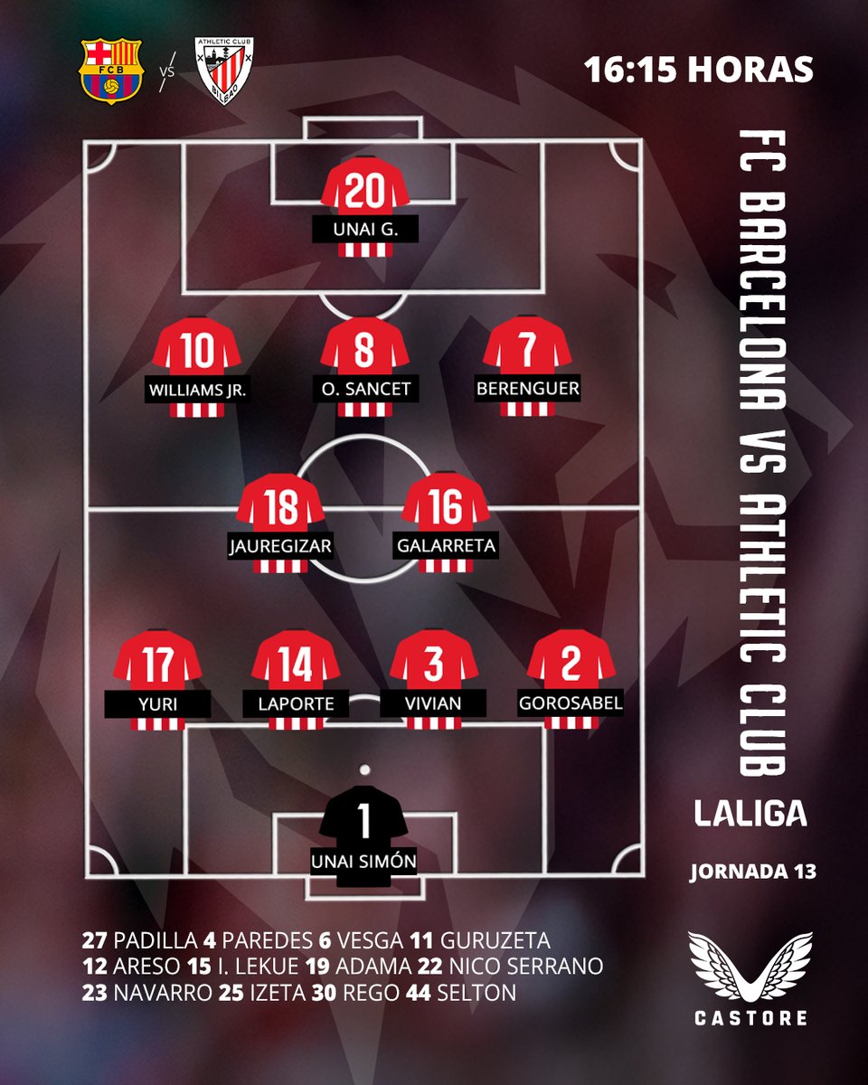 AthleticClub's tweet image. ❤️🤍 𝗔𝗟𝗜𝗡𝗘𝗔𝗖𝗜𝗢́𝗡 🆚 @FCBarcelona_es

Garaipenaren bila, lehoiak!

#BarçaAthletic #AthleticClub 🦁