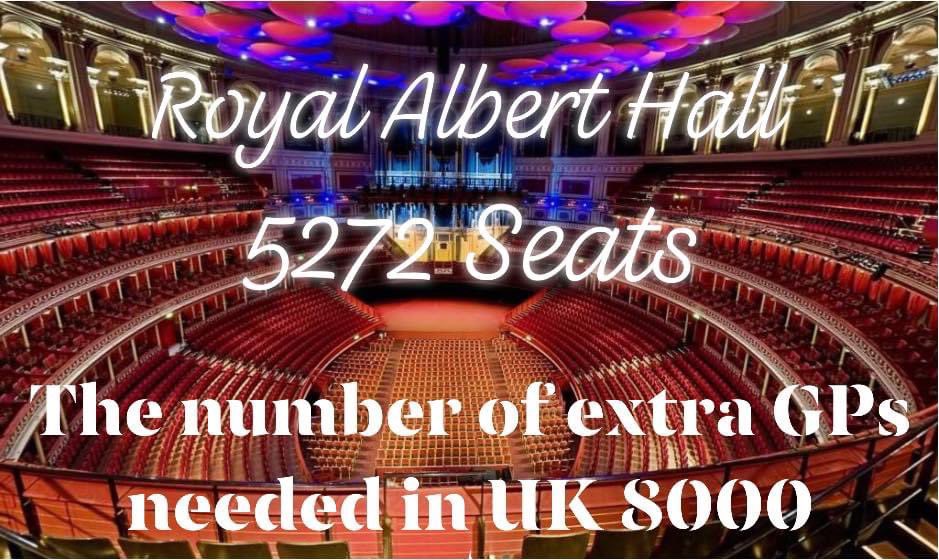 The Government <a href="/wesstreeting/">Wes Streeting</a> <a href="/SKinnock/">Stephen Kinnock</a> <a href="/DHSCgovuk/">Department of Health and Social Care</a> say that they have recruited over 2000 more GPs

The problem is that they have not retained them

Retention requires funding which they aren’t providing

There are unemployed &amp; under employed GPs

And there is a long way to go