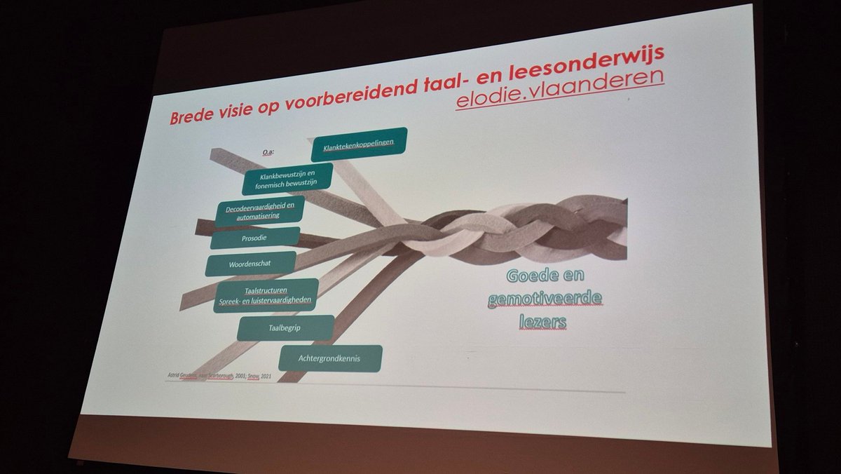 AnDeMoor's tweet image. De emanciper.kracht v. lees- en taalvaardigheid+alg. kennis verhogen vanaf de kleuterklas: het kán, toont @ClaudioVanhees @BibPermeke aan. Ik ben fan (als ondervoorzitter vh #Leesoffensief)! #ELIAS #ELODIE @mariekesmeyers @timsurma @NabillaAitDaoud @GuntherVanNeste @Zu_Demir