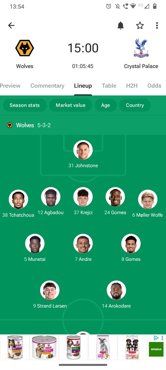 Rob Edwards first team is pretty much what I'd have hoped for. Two upfront, wing backs. Let's hope he can get the centre backs back to form

Looks like we're giving it a go anyway! #wwfc