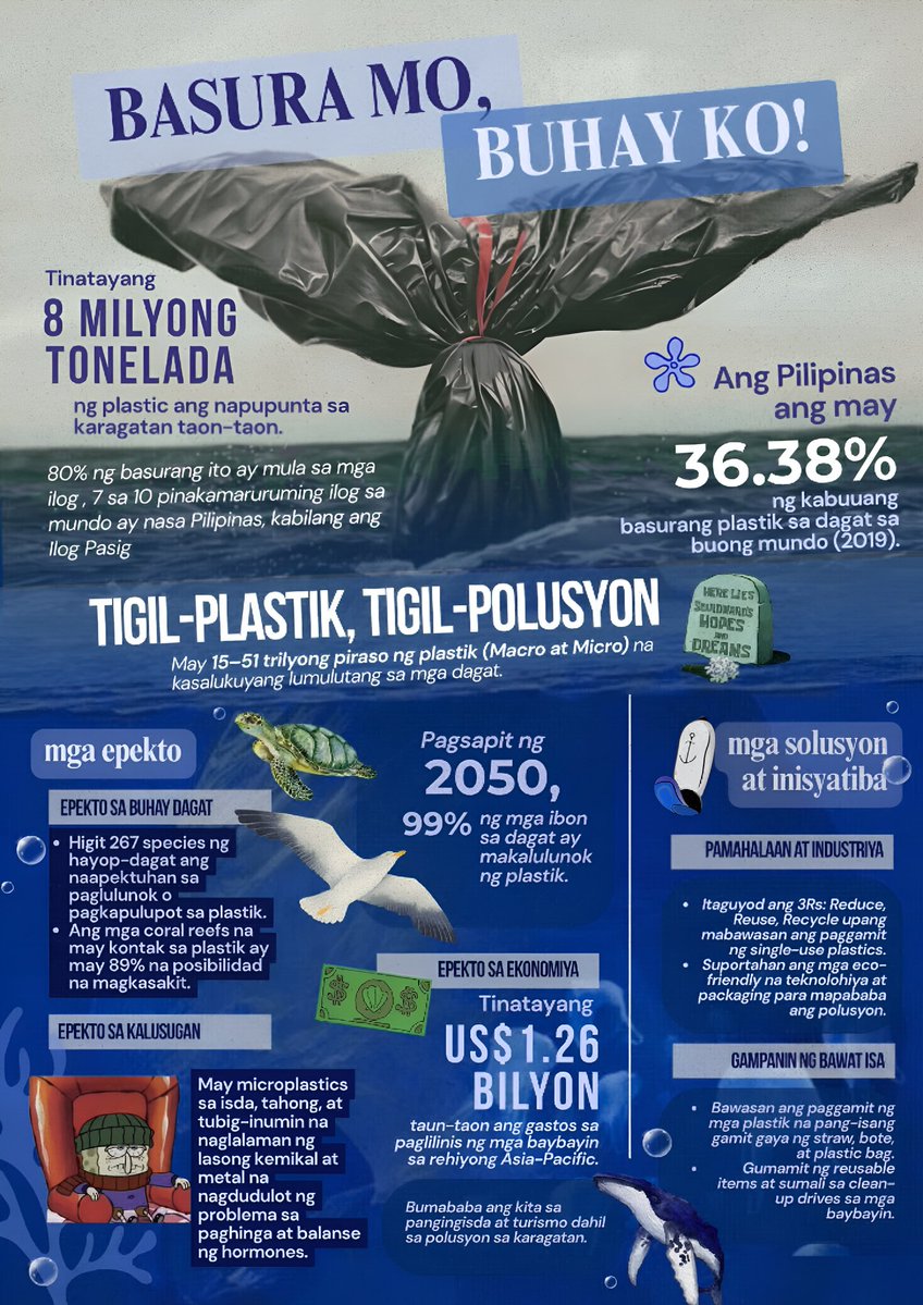 "𝘽𝙖𝙨𝙪𝙧𝙖 𝙢𝙤, 𝘽𝙪𝙝𝙖𝙮 𝙠𝙤"“Kung makapagsalita lang ang nilalang ng karagatan, ’yan ang pighating paulit-ulit nilang sasambitin basura mong kaygaan ay bigat na kanilang pasan-pasan. #StopWaterPollution #SDG14 #LifeBelowWater