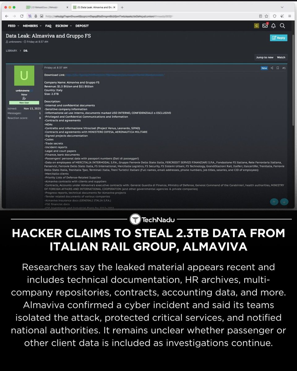 TechNadu's tweet image. A hacker claims to have stolen 2.3TB of data from Italian rail IT provider Almaviva - impacting FS Italiane Group.

Analysts say the files look recent and include internal shares, HR archives &amp;amp; technical docs.

Almaviva confirmed a cyber incident but says critical services stayed…