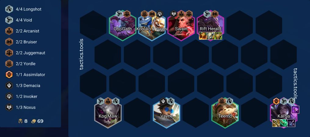 ZwnTFT's tweet photo. VOIDLIVIANA RENOVADA🇧🇴
APROBADA POR RUFIOAB👍🧒🏾

-Jugar con void early para desbloquear el heraldo rápido
-Sólo la versión AD de kaisa ya que es una comp de burst
-Items de Kaisa IE+Shojin+1 (LW, GS, guardbreaker, DB)
-Capear con legendarias: Shyvana por Swain, Voli por Kobuko https://t.co/YkTE9dY3Ic