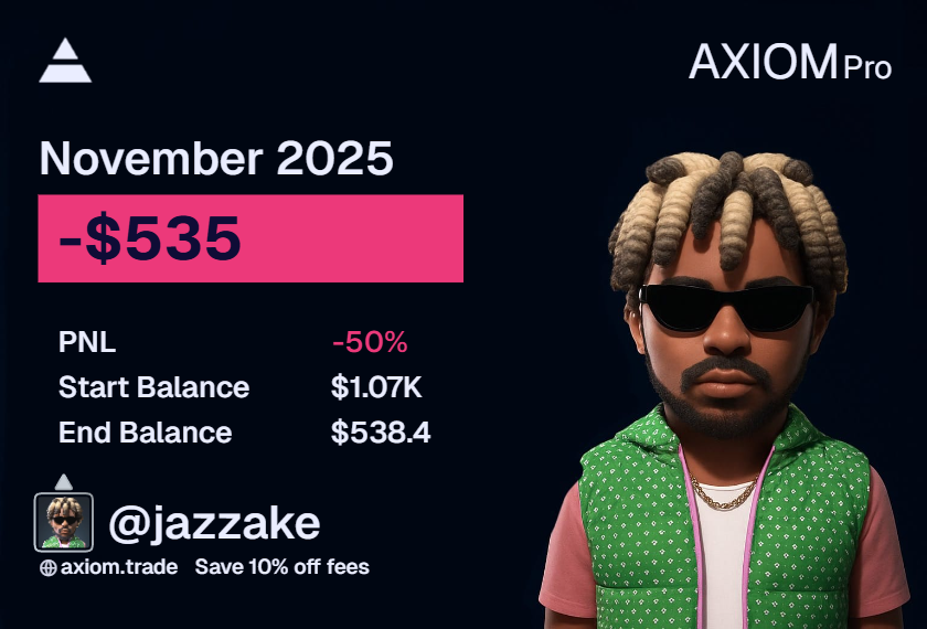 jazzake_'s tweet photo. Currently liquidated , even tho we're on a slow market there's no reason of why I should be in this position other than me taking bad decisions, I faded a lot of runners and I coulda achieved my goal already
Im still locked in even tho everything looks more bearish than ever. https://t.co/HnBJLqWNbi