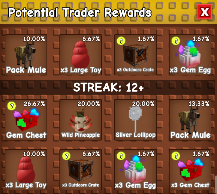 Grow a Garden 🍅 tweet media