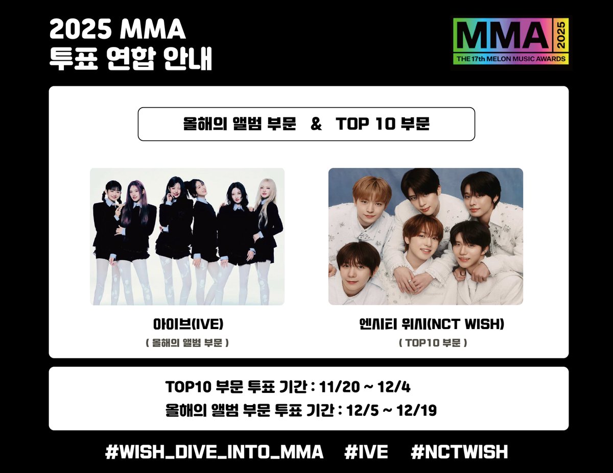 🏆2025 MMA 투표 연합 안내🏆

아이브(IVE) x 엔시티 위시(NCT WISH)

MMA 올해의 앨범상 ⇄ MMA TOP 10

‼️아이브는 TOP 10 수상 확정이기 때문에 투표율을 늘려야하는 &lt;올해의 앨범상&gt; 투표로 연합하였습니다‼️

🗳️ MMA TOP 10 - 엔시티 위시 투표
📎 into.melon.com/2025mma

📢 대상 투표를 위해