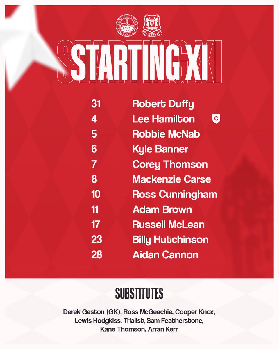 Stirling Albion FC tweet media