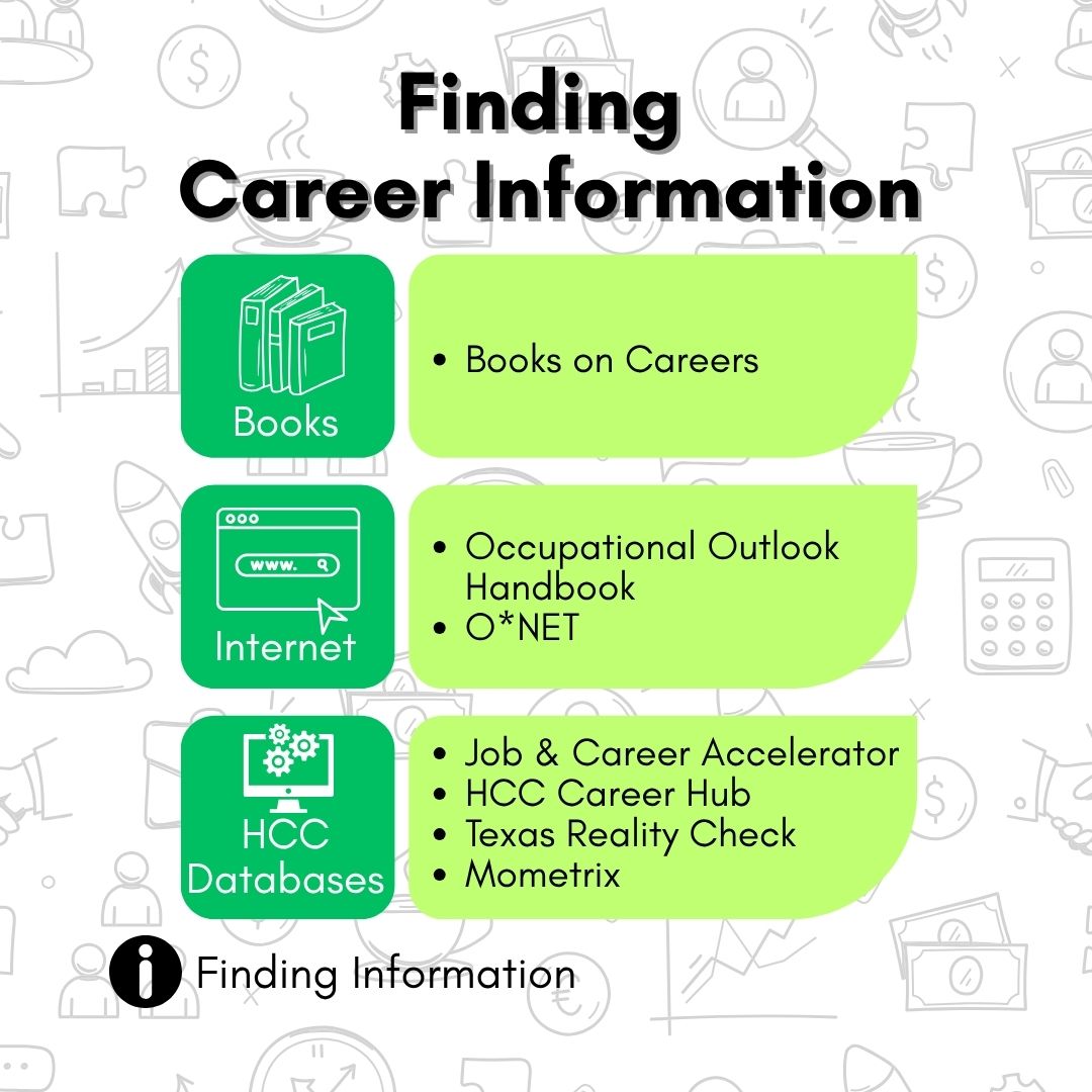 HCCLibraries's tweet image. 