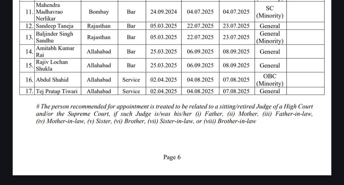 DeadlyLaw's tweet photo. It's because the list has a list of relatives which are considered 😎

Uncle &amp; Nephew are not in the list of relatives. https://t.co/jDuBCwkgRZ