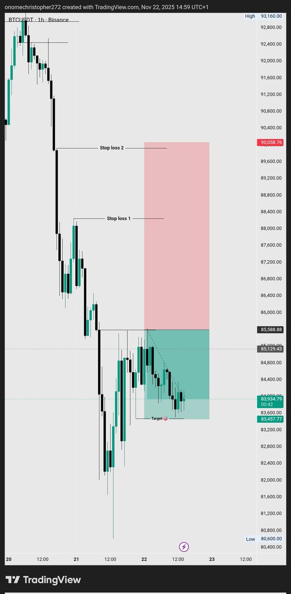 Onome_Chris tweet media