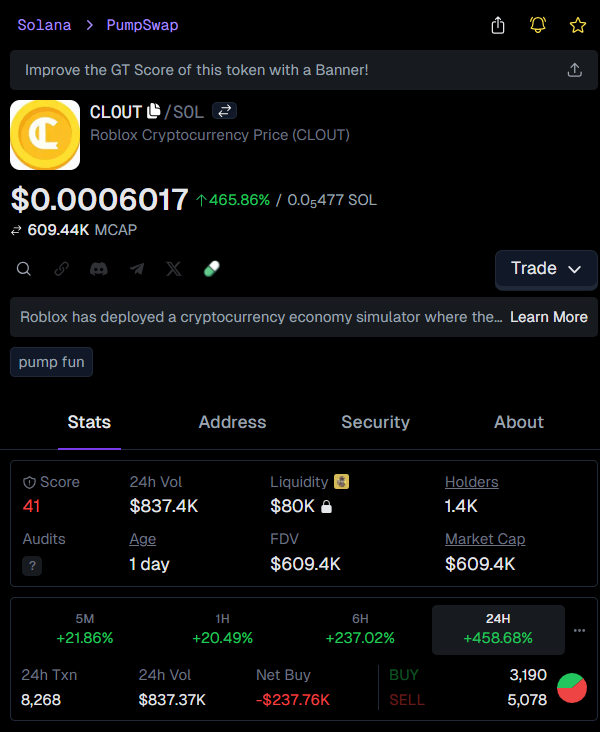 xvic_kn's tweet image. Called $CLOUT way before the hype🔥  
Entry: $65.7k → Now: $658.1k  
10X+ profit in the bag! 💰  

Feels great catching these moves early—who’s next? 👀🚀 Let's keep this wave going!

👉 #CLOUT called at: t.me/soonmoonshotsi…
📈 Chart: gmgn.ai/sol/token/yV7x…

$CLOUT