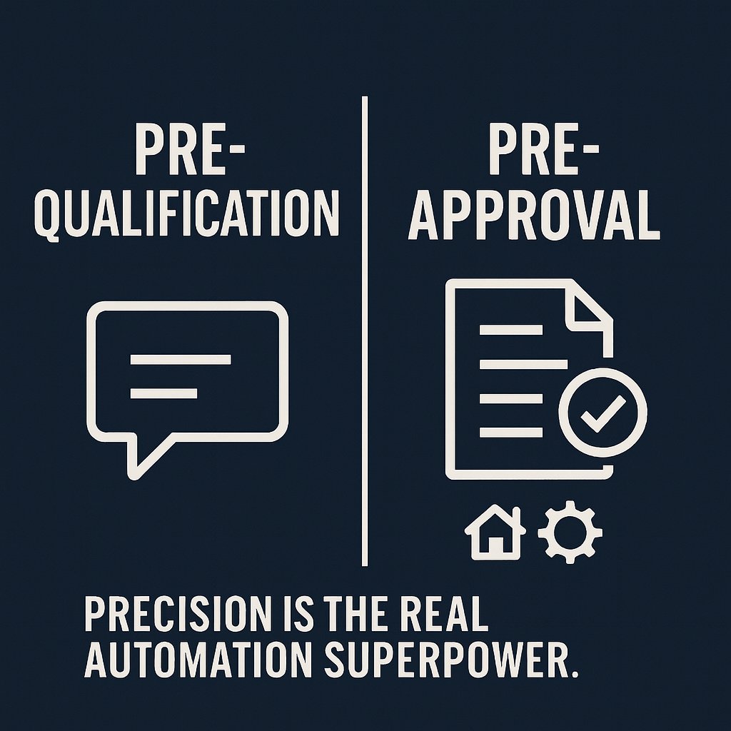 Arianajohnranky's tweet image. In real estate automations, confusing pre-qualification and pre-approval is the fastest way to breaks your pipeline.

Pre-qualification = what clients say.
Pre-approval = what their docs prove.

Treat them the same and your lead scoring, follow-ups, and deal flow will suffer.