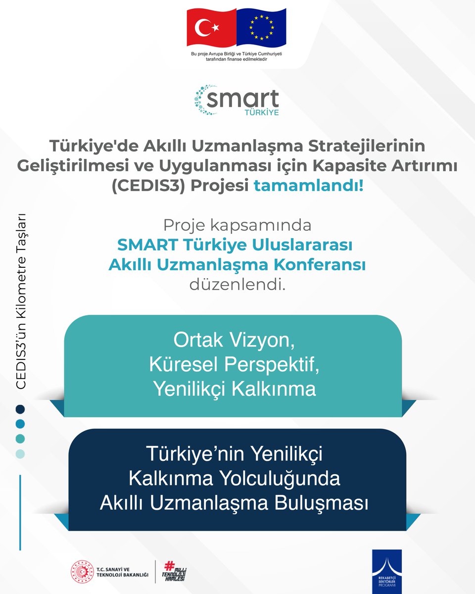 Smart Türkiye tweet media