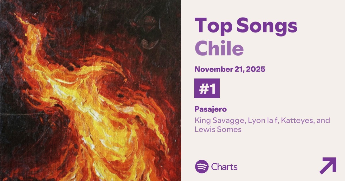“Pasajero” — Spotify Charts 🌍:

#1. Chile — 392,704 [=] *Peak*
#86. Uruguay — 5,562 [+70] *New Peak*