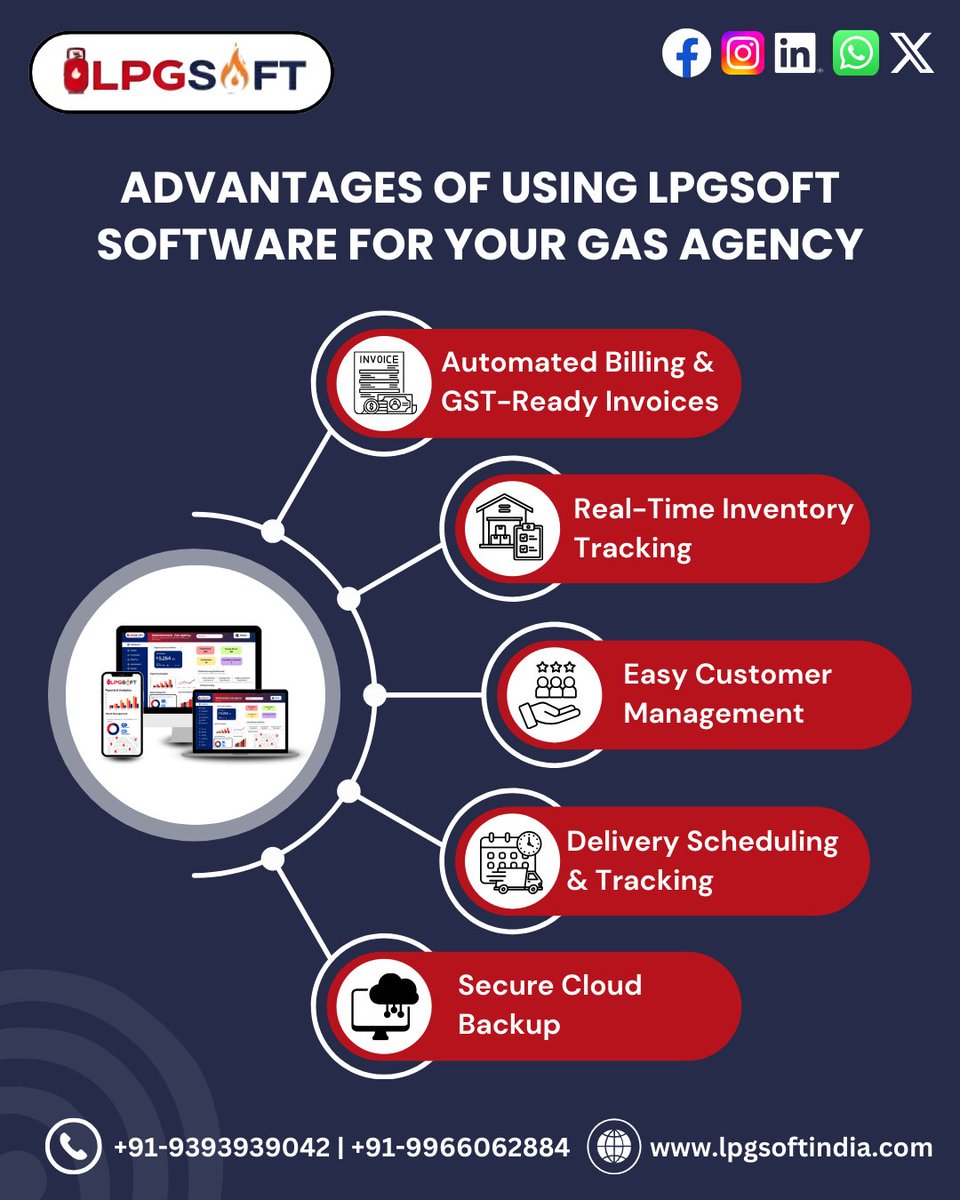 lpg_soft's tweet image. Boost your gas agency with LPGSoft! ⛽📷

Automated billing, live inventory, delivery tracking &amp;amp; more. 

+91-9393939042 | +91-9966062884 
 
#LPGSoft #GasAgency #BillingSoftware #GSTBilling