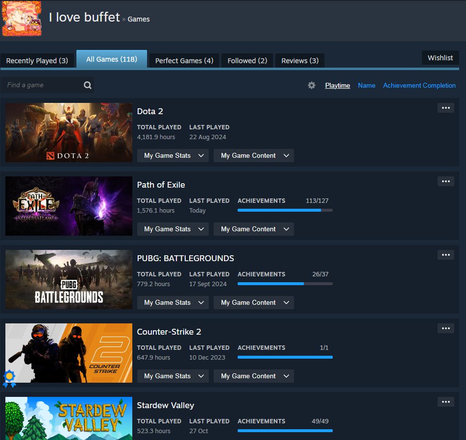 Gaming hours go brrrr

Can some web3 gaming brand onboard me already?