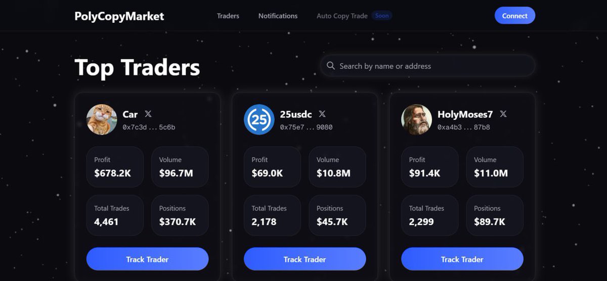 Following smart traders on Polymarket has become even easier.

<a href="/PolyCopyMarket/">PolyCopyMarket</a> can help you with this.

> Log in to the website
> Enable Telegram
> Choose the traders you want to follow

Now you will receive notifications about all trades happening on the platform.

The future is