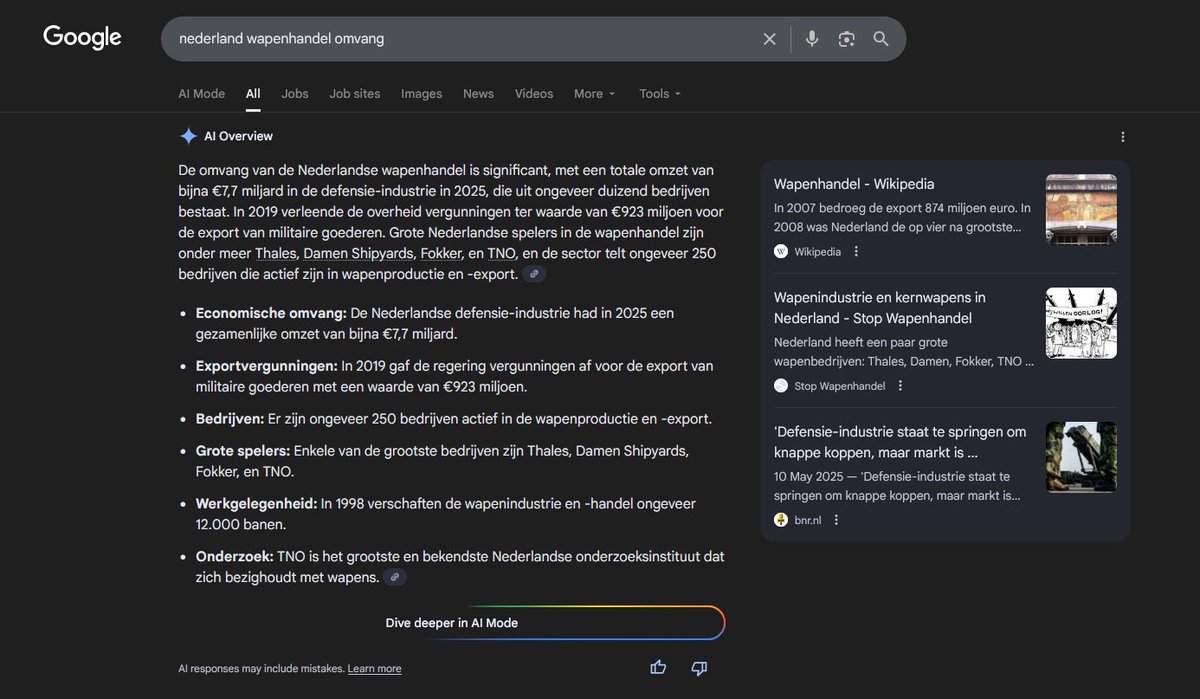 t is nog steeds zo simpel als op de kleuterschool:

als je boos wordt als mensen vragen wat je komt doen, dan ben je wat stouts van plan.