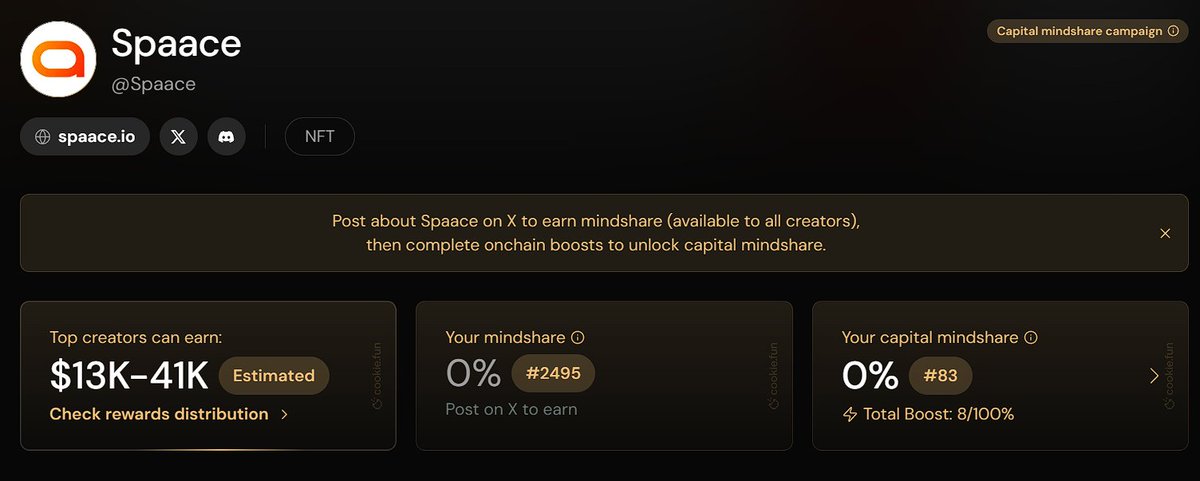 Zephyroxweb3's tweet image. the crypto market is still not looking good this week with weak momentum. at least it is the weekend, a good moment to slow down spend time with family 🙂

or maybe find some spaace through the new capital mindshare campaign with @spaace_io and @cookiedotfun 

Spaace is a…