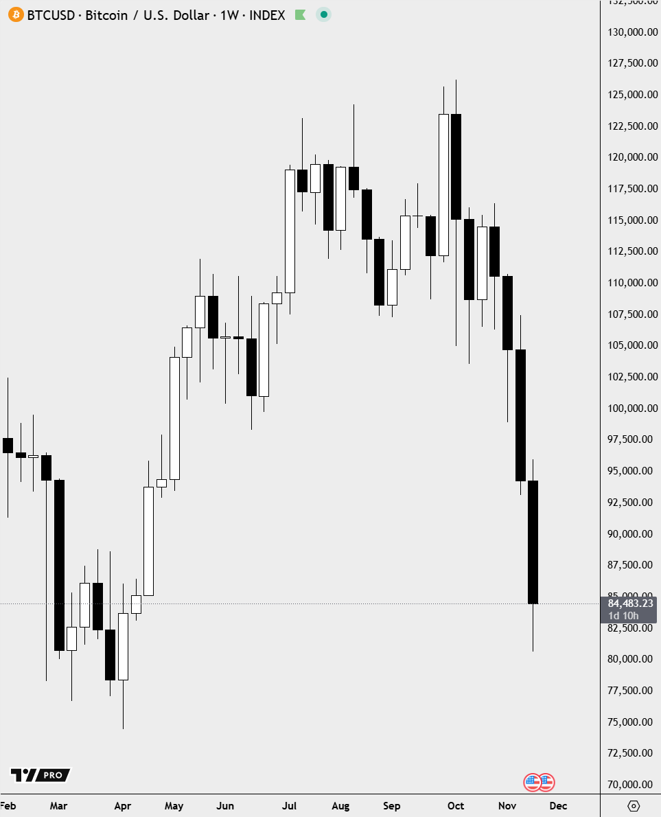 Trader Theory tweet media